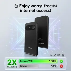 ECOVOX 2026 Upgraded Portable Mini WiFi Hotspot High-Speed 4G Data Global Coverage No SIM Card Required, Tri-Band Car/RV/Travel WiFi Router Free 1GB Local Data internet tiktokshopspringglowup,summervibes