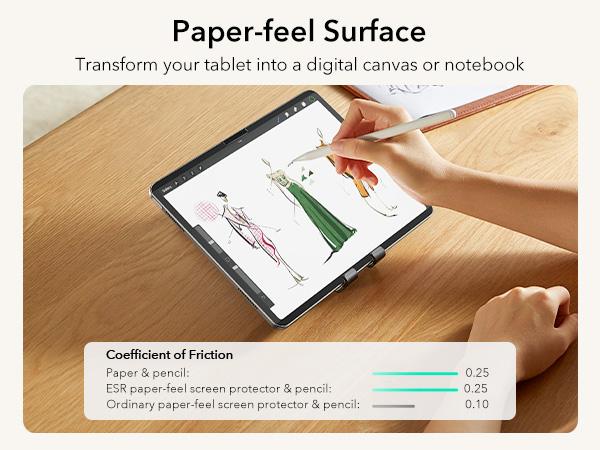 ESR Removable Magnetic Paper-Feel Screen Protector for iPad A16/10, iPad Air 11/13-inch&iPad Pro 11/12.9/13, Anti-Glare, Reusable, Write & Draw Like on Paper, Works with Tempered Glass