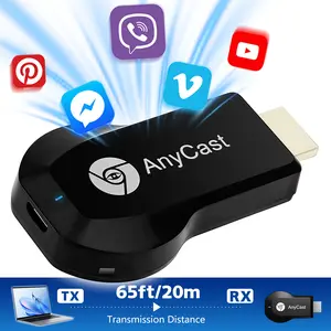 Wireless HDMI Display Adapter, 2.4G WiFi, 1080P HD, Dual Mirror & Extended Mode, Audio Video Sync, Compatible with iOS Android Windows Mac,  Ideal for Home and Office Daily Use