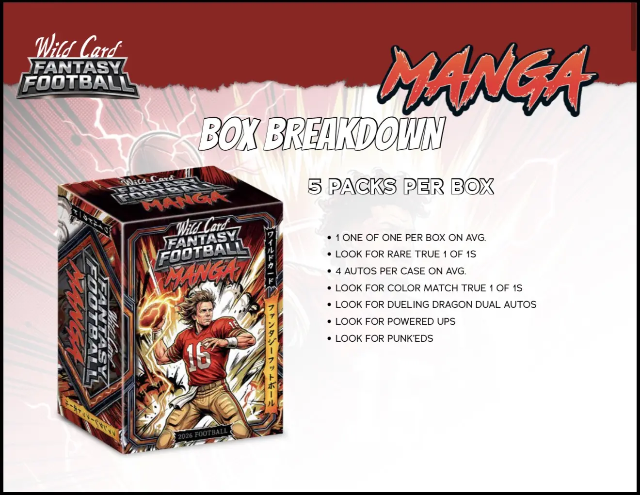 2026 Wildcard Fantasy Football Manga Hobby Box