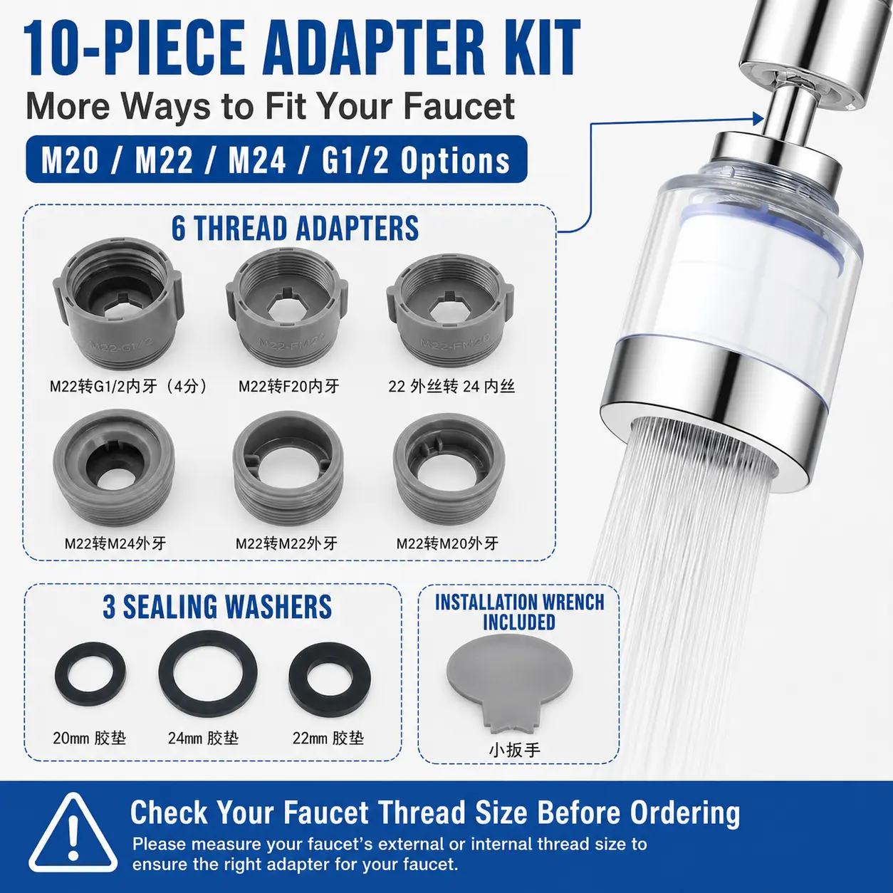 Faucet Water Filter for Sink with 5 Replacement Filters and 10-Piece Adapter Kit, Splash-Proof Tap Filter for Kitchen & Bathroom