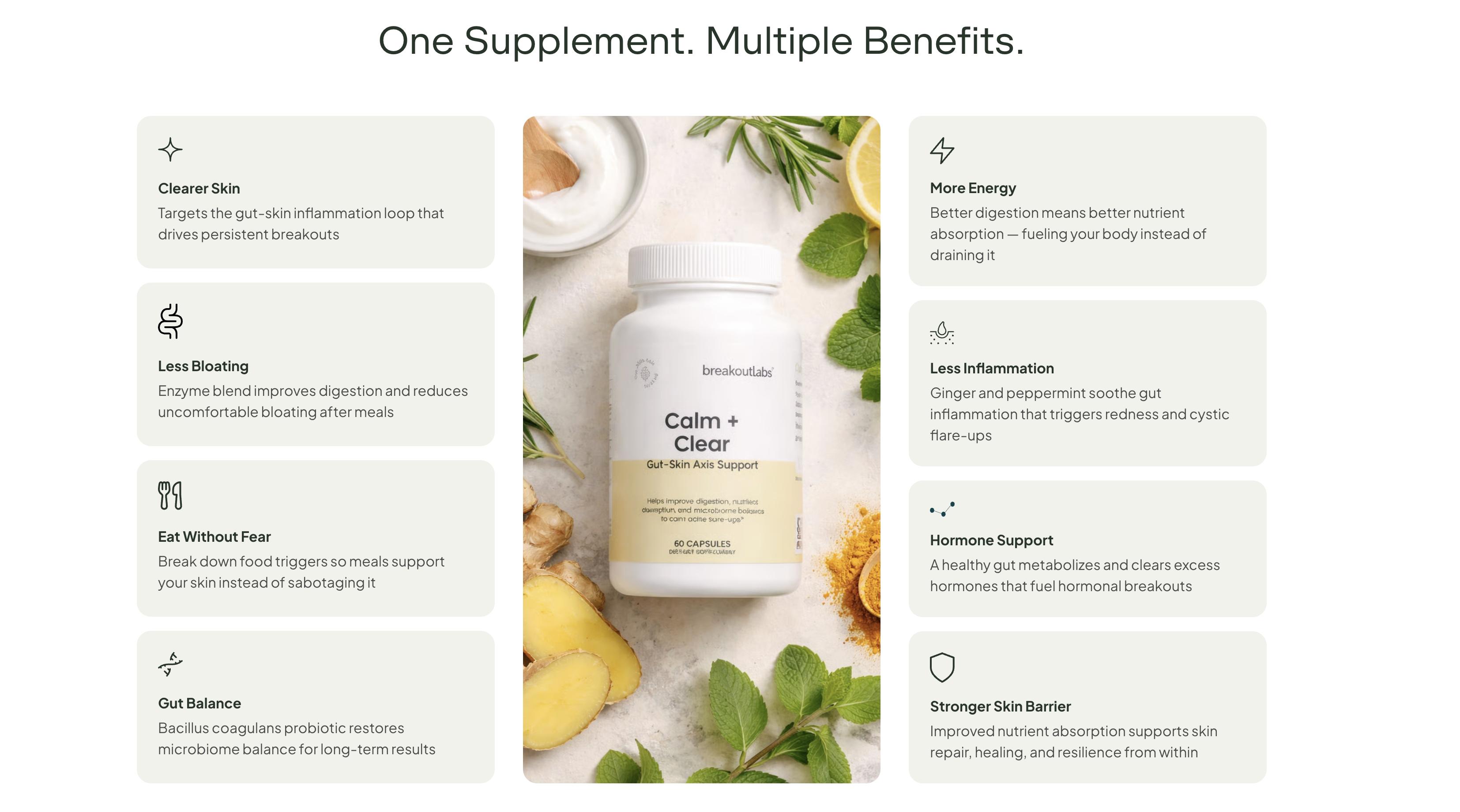 Calm & Clear Hormonal Acne Supplement Dietary