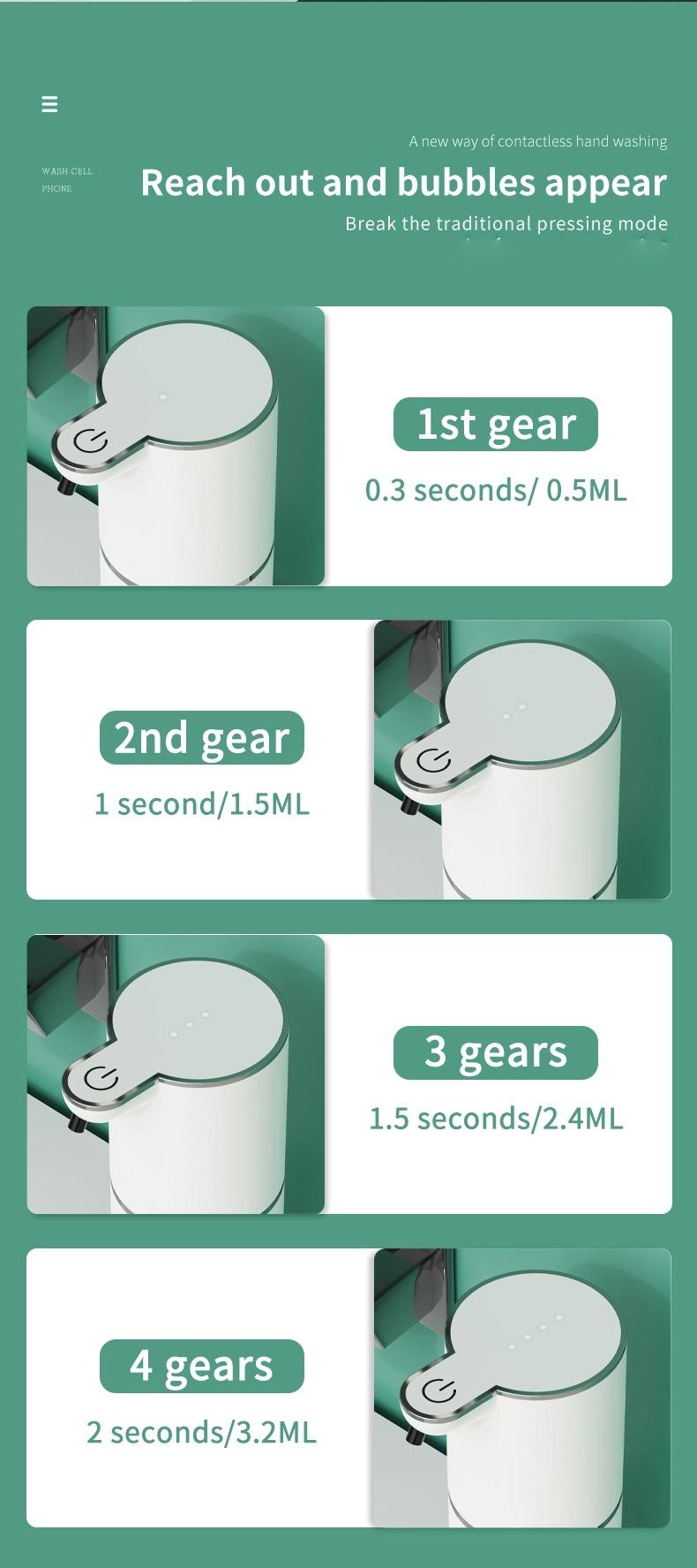 Automatic Soap Dispenser, Refillable Cosmetic Pump Dispenser, Non-Contact Automatic Sensor Foam Soap Dispenser, USB Rechargeable, Touchless Automatic Liquid Foam Dispenser for Bathroom and Kitchen, Hot Easter Sale!