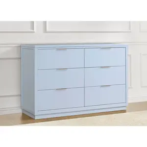 Forever 6 Drawer Dresser with Changing Top and Interlocking Drawers - Classic Collection Forever 6 Drawer Dresser with Changing Top and Interlocking Drawers - Classic Collection