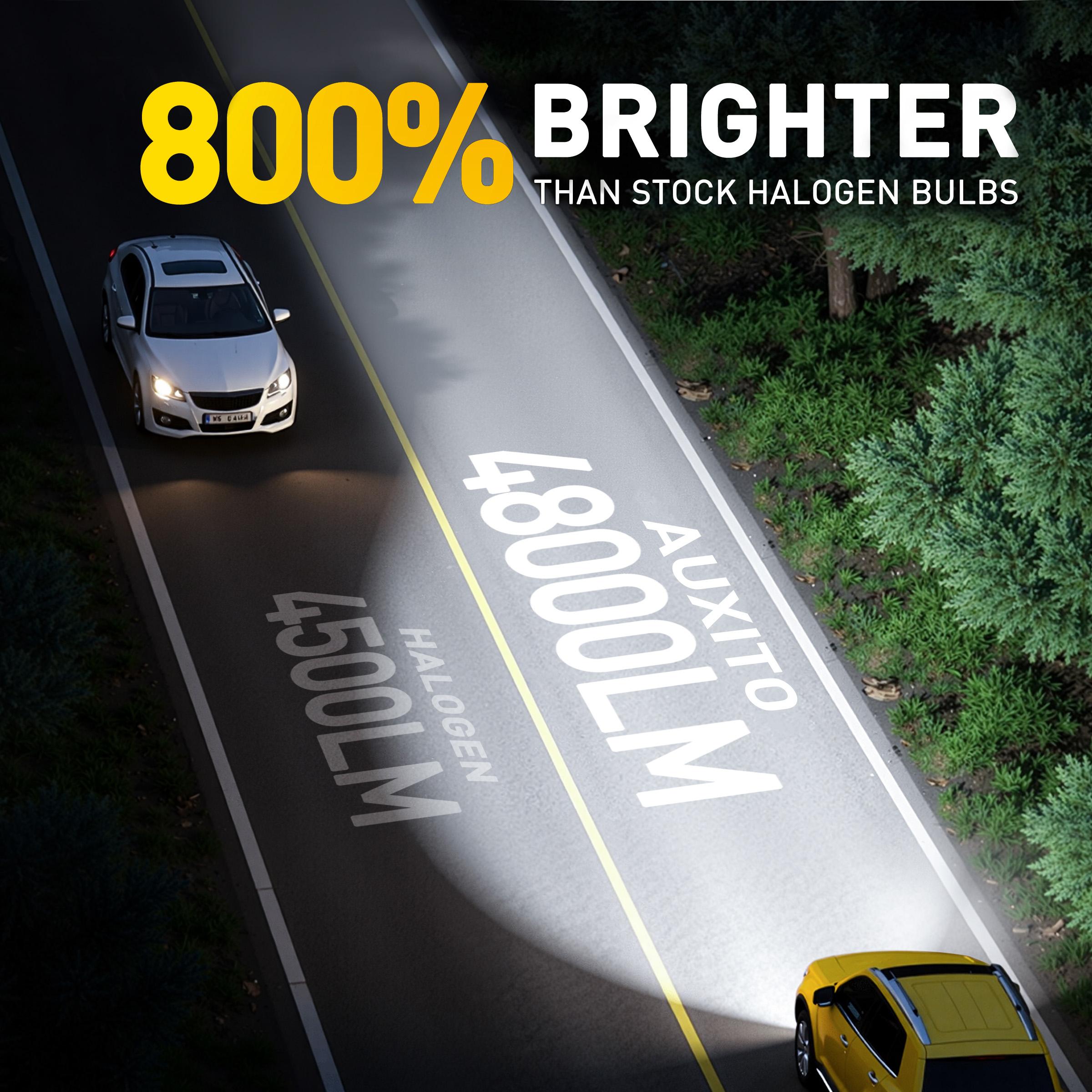 AUXITO 2026 Latest 9007 Headlight Bulbs,48000 6500K Cool White 800% Brighter, HB5 Light Bulbs for Fog Light, Non-polarity, Plug and Play, Pack of 2