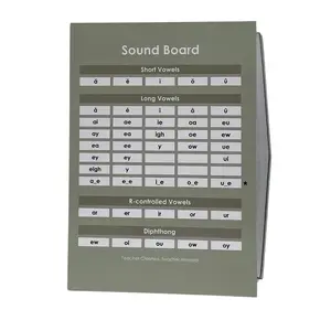 All You Need Sound Board: Magnetic Phonics & Phonemic Awareness Board for K–2 – Multisensory Reading Tool with Elkonin Boxes, Tapping Chips & Letter Tiles