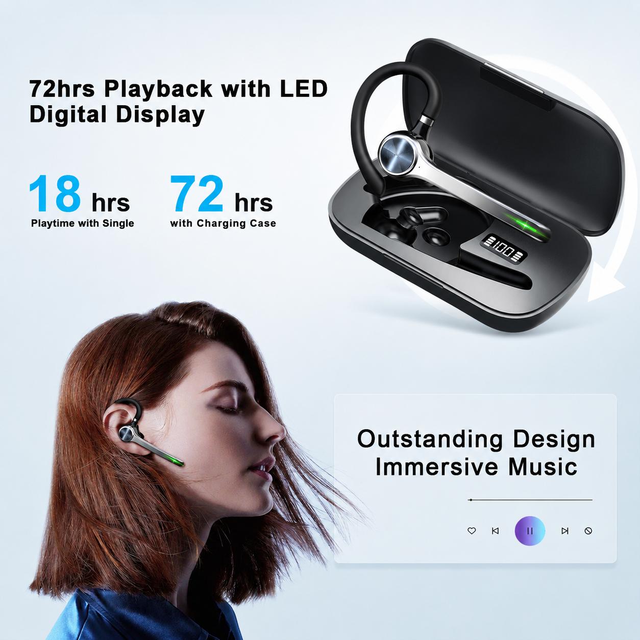YETPOW Bluetooth Noise Cancellation On-Ear Headphones with Mic, 500mAh Charging Case, 72H Talk Time, Mute Button, Hands-Free Design,  LED Display, USB-C Charging, Manufacturer Warranty for Truckers, Cellphones tiktokshopbacktoschool, Wireless, Wireless He