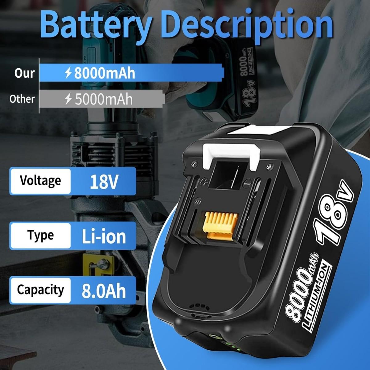 2Pack 8.0Ah Lithium-ion Replacement for Makita 18V Battery and Rapid Dual Charging Port Charger Compatible with Makita Battery 18V BL1815 BL1830 BL1840 BL1850 BL1860