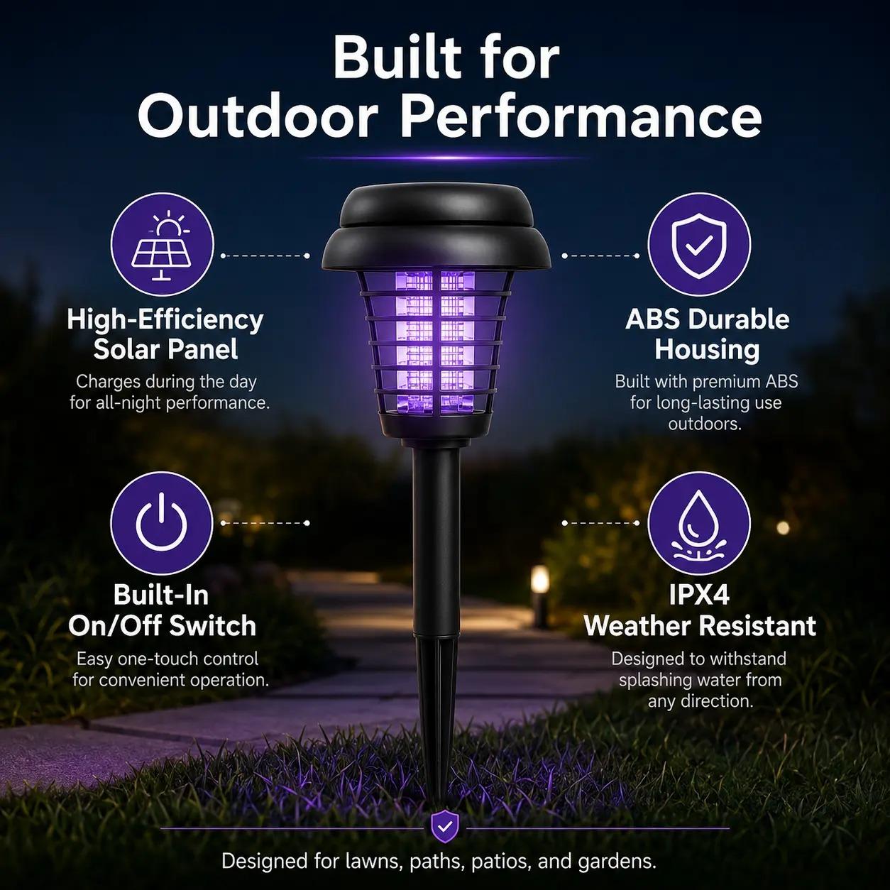 Solar Mosquito Zapper Light – Outdoor Garden Stake Lamp, UV Insect Killer, Solar Powered, Dual Mode (Mosquito Control + Pathway Lighting), Weather Resistant, Easy Setup, Small & Large Round + Square Options Solar Mosquito Zapper Light – Outdoor Garden Stake Lamp, UV Insect Killer, Solar Powered, Dual Mode (Mosquito Control + Pathway Lighting), Weather Resistant, Easy Setup, Small & Large Round + Square Options