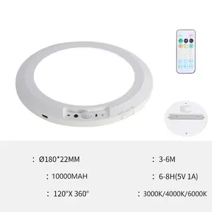 Motion Sensor Ceiling Light Wireless, 3000K/4000K/6000K Motion Sensor Light Indoor, 3W 400LM 7 In Closet Lights Motion Sensored with Timer, Flush Mount Light for Closet Shower Stairs Shed Hallway Wall Pantry Porch Patio, Warm White/Cool White/Nature