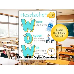 Nurses Office Vintage Art Poster Headache Relief For School Nurses And Teachers - Printable Wall Decor