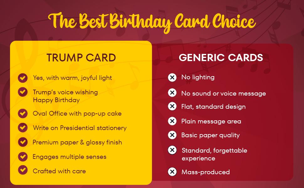 Trump Pop Up, Talking Birthday Card - Voice and Sound