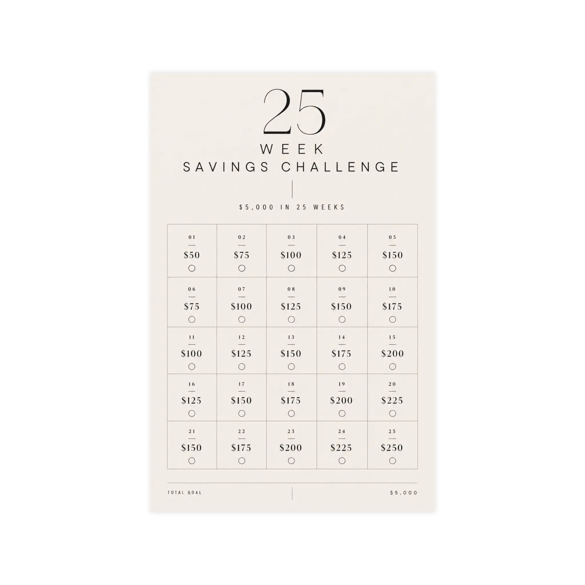 Savings Tracker Poster | $5,000 Savings Goal in 25 Weeks | Home Supplies Print for Budget Planning