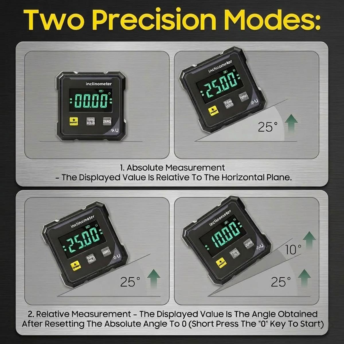 4-Side Magnetic Digital Angle Gauge Cube Inclinometer with Backlight Rechargeable Digital Angle Finder with LCD Display Table Saw Miter Protractor Woodworking Measuring Tool