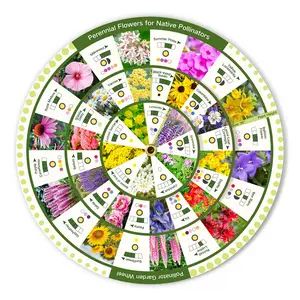 LUSH&DEW Perennial Flower Wheel - Pollinator Garden Guide