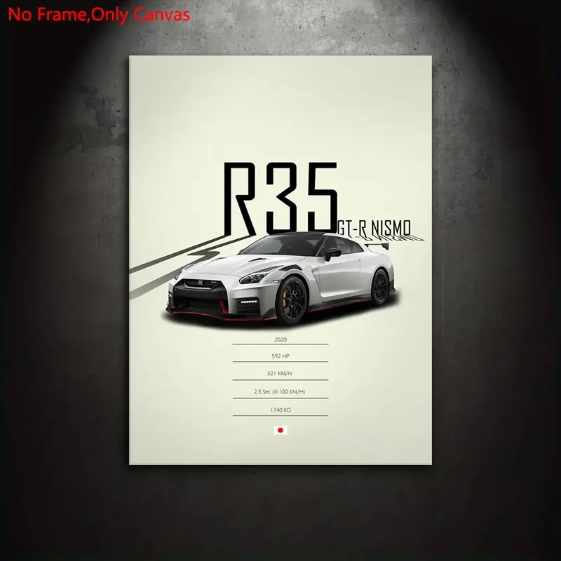 1 piece/set frameless canvas painting print poster, Artistic, classic realistic vehicle art, sports car R35 GT-R NISMO, perfect gift for Japanese JDM culture lovers, ideal for bedroom, living room, wall decoration, room decor