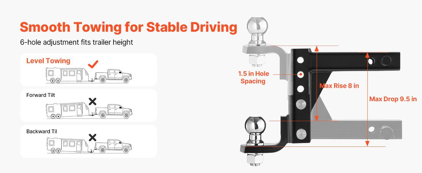 【Summerfinds】VEVOR Carbon Steel Height-Adjust Heavy Tow Ball Hitch, 2-In Receiver Fit with 2-In Ball & Pin, 7500 lbs Load, 9.5-In Drop Mount for RVs, Trucks