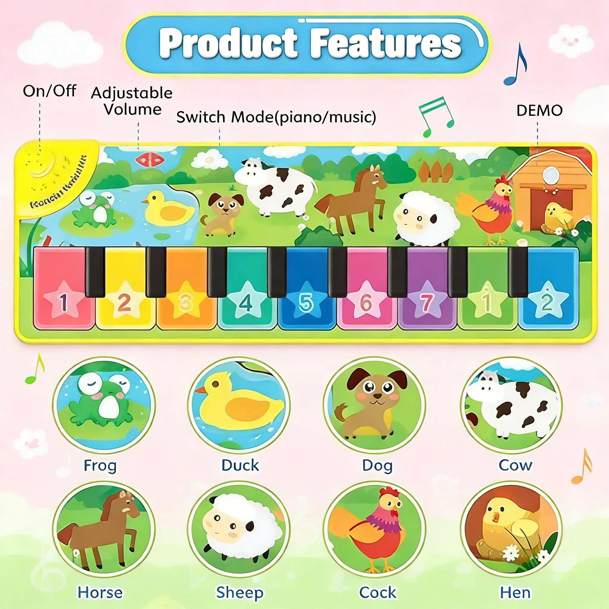 Floor Piano Playmat for Toddlers, Musical Touch Keyboard Blanket with Animal Flash Cards, Sound Effects, Baby Gift for Boys and Girls