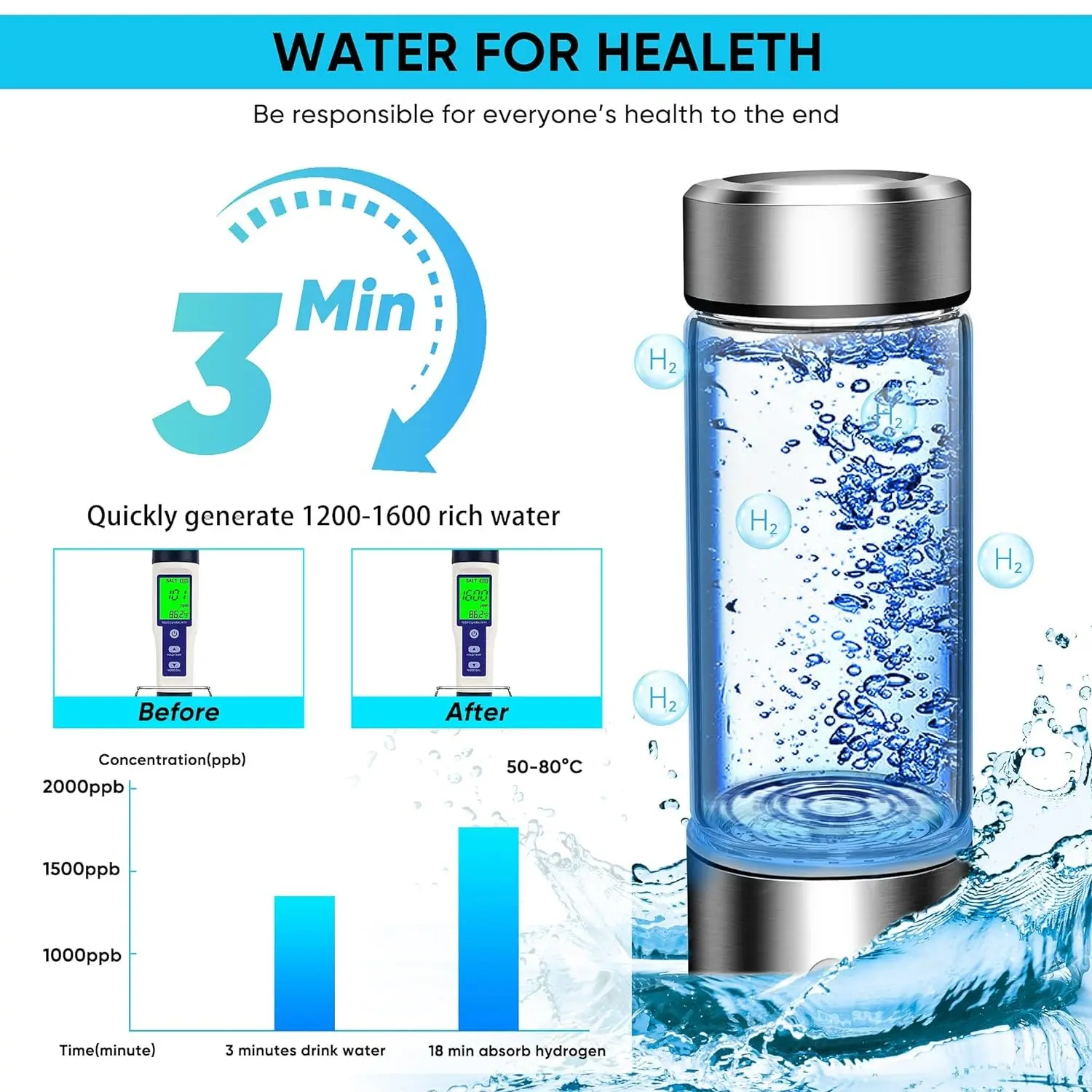 Portable Hydrogen Water Bottle, 1 Count USB Rechargeable Water Bottle, Water Cup for Home Office, Drinking Supplies, Kitchen Accessories, Hydration Bottle