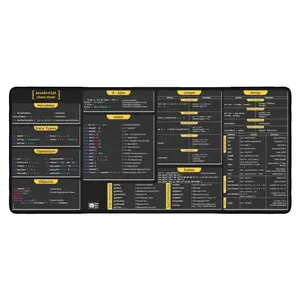 JavaScript Cheat Sheet Desk Mat for software engineers, web developers and programmers, Gift Coworker Quick Key, Anti-Slip Keyboard Pad