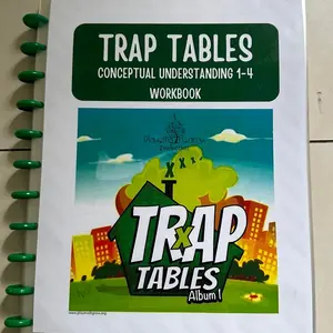 TRAP TABLES CONCEPTUAL FLUENCY 1-4 WORKBOOK LAMINATED PAGES for Multiplication Learning with 1-4 Times Tables Focus and Light Colors for Tracing