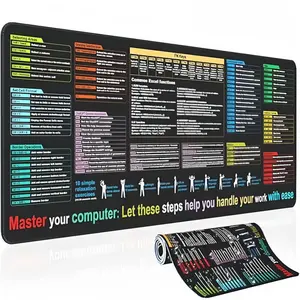 Waterproof Mouse Pad with Excel Cheatsheet, Xl Gaming and Office Desk Mat Featuring 9 Key Excel Functions, Perfect for Keyboard and Mouse