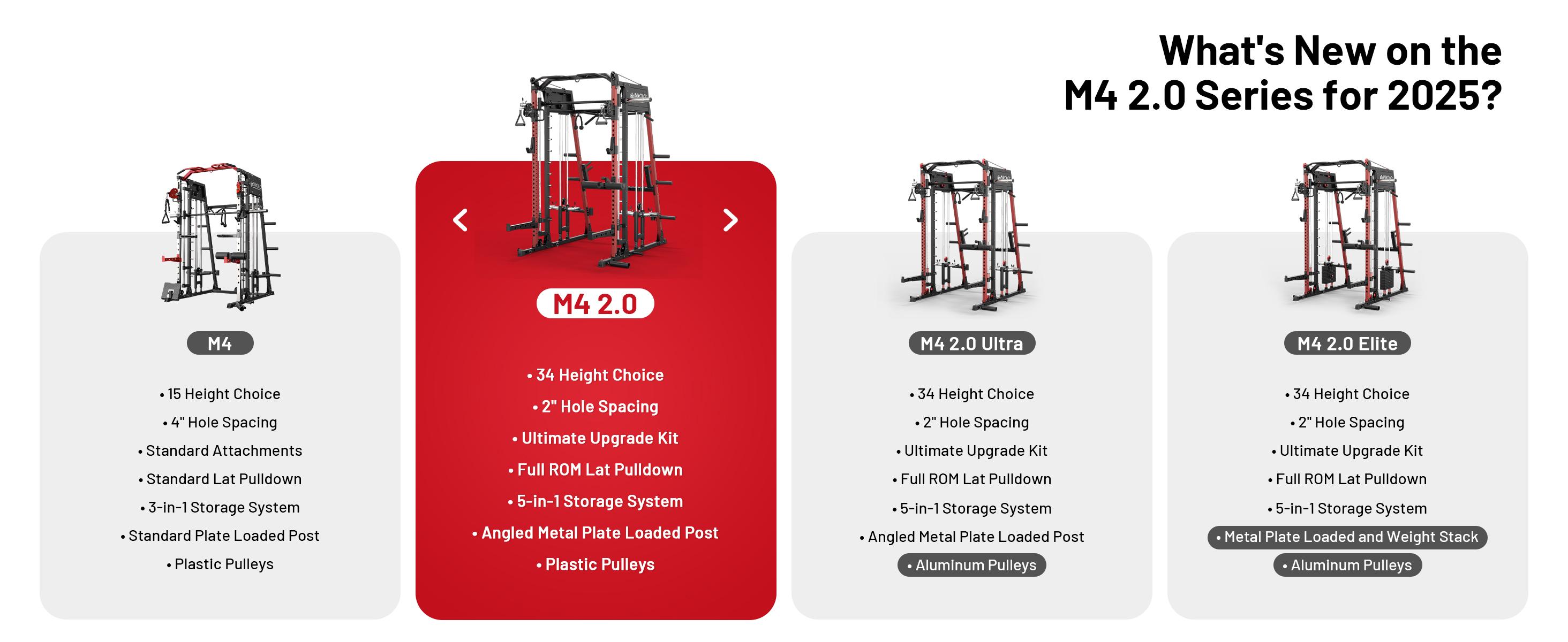 Smith Machine, 2200lbs Squat Rack with LAT-Pull Down System & Cable Crossover Machine, Training Equipment with Leg Hold-Down Attachment