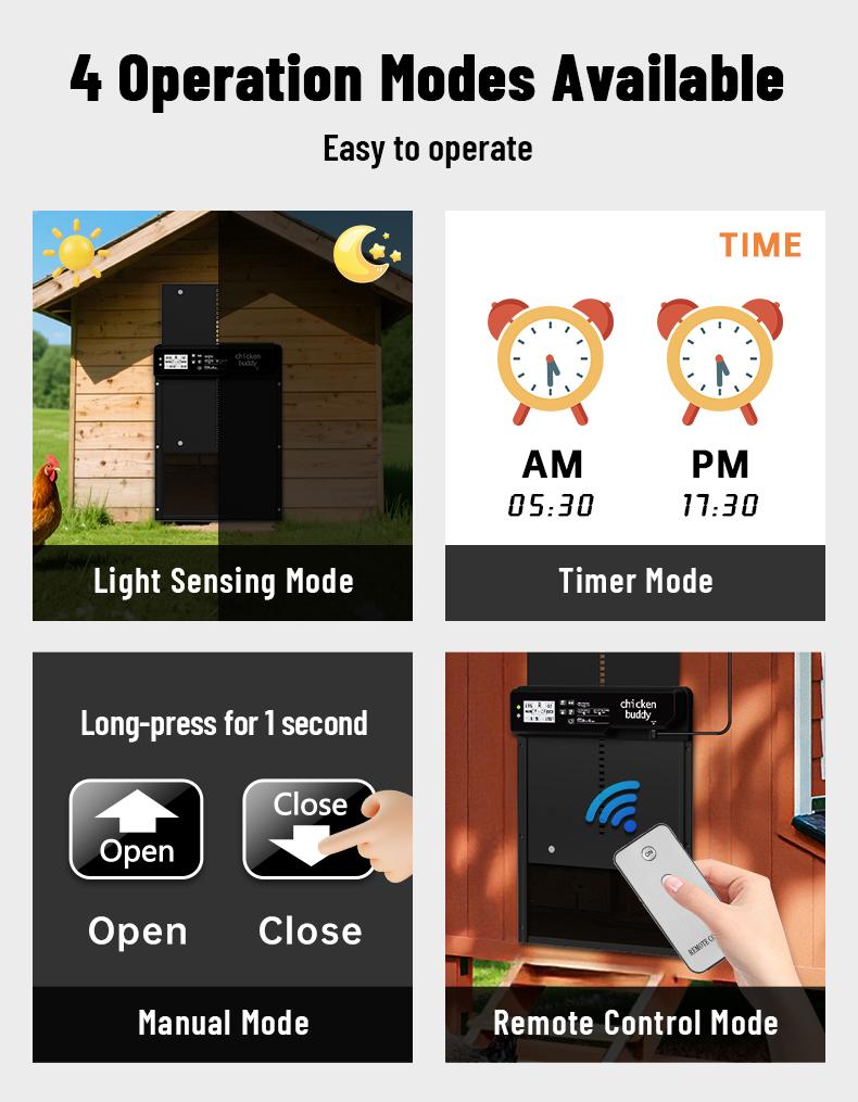 Automatic Chicken Coop Door Solar Powered, LCD Screen Electric Auto Chicken Coop Door with Timer & Light Sensor, Aluminum Rechargeable Automatic Chicken Door Opener with Remote Control & 4 Modes