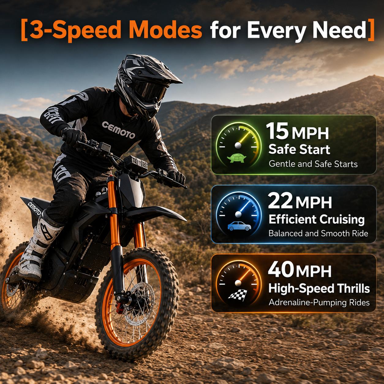 CEMOTO D02 3000W Electric Off-Road Ebike for Teens & Adults, 40 MPH Top Speed, 48V 23Ah Battery, 53 mi Range, Ebikes
