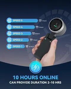 TurboBoost 5-Speed Portable Fan- 4000mAh 10Hrs Rechargeable, Foldable Desktop/Neck/Handheld 3-in-1 Cooling Fan w/Digital Display, Perfect for Camping, Office & Travel Essentials (Gift Ready)