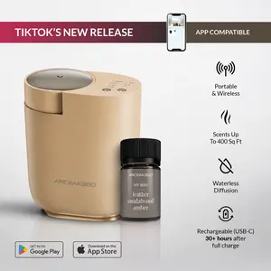 Aroma360® | Kube Portable Scent Diffuser