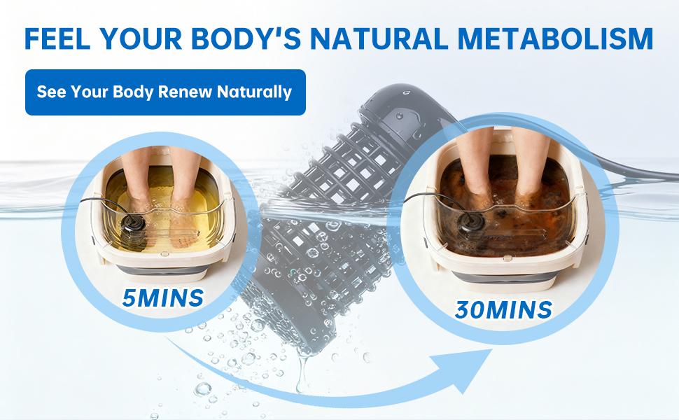 Bluetooth Ionic Foot Bath Detox Machine for Home Spa Use, with App Control, Foldable Soaking Tub, 2 Ion Arrays, 100 Basin Liners, Timer for Natural Body Detoxification Bluetooth Ionic Foot Bath Detox Machine for Home Spa Use, with App Control, Foldable Soaking Tub, 2 Ion Arrays, 100 Basin Liners, Timer for Natural Body Detoxification