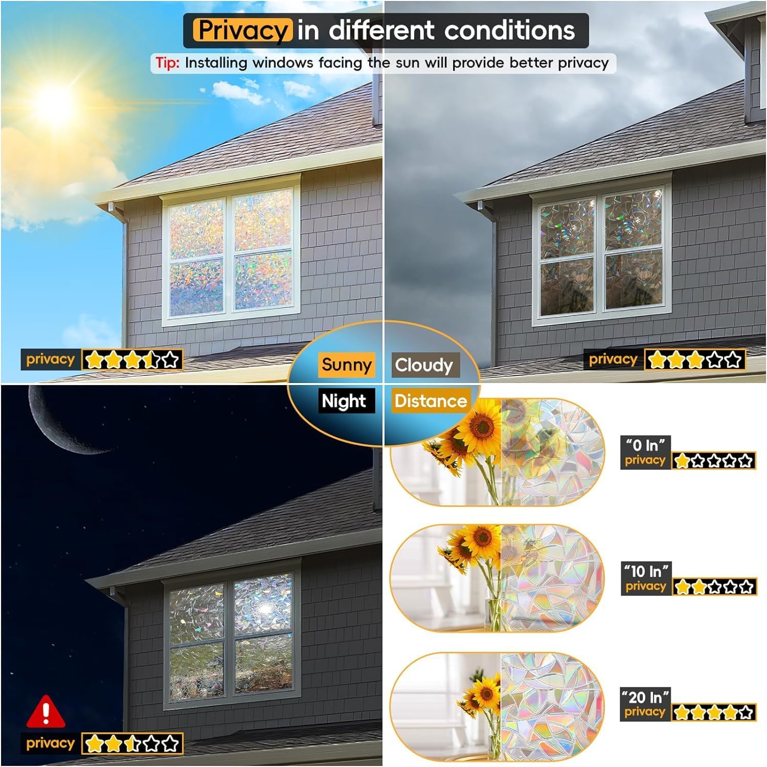 3D Rainbow Window Privacy Film - Aesthetic Suncatcher Static Cling, Decorative Stained Glass Sticker for Home DIY (17.5" x 78.7")