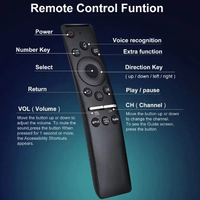 BN59 Model IR Wireless Voice Remote Controller for Samsung Smart TV - Infrared Universal Accessory with Direction Key