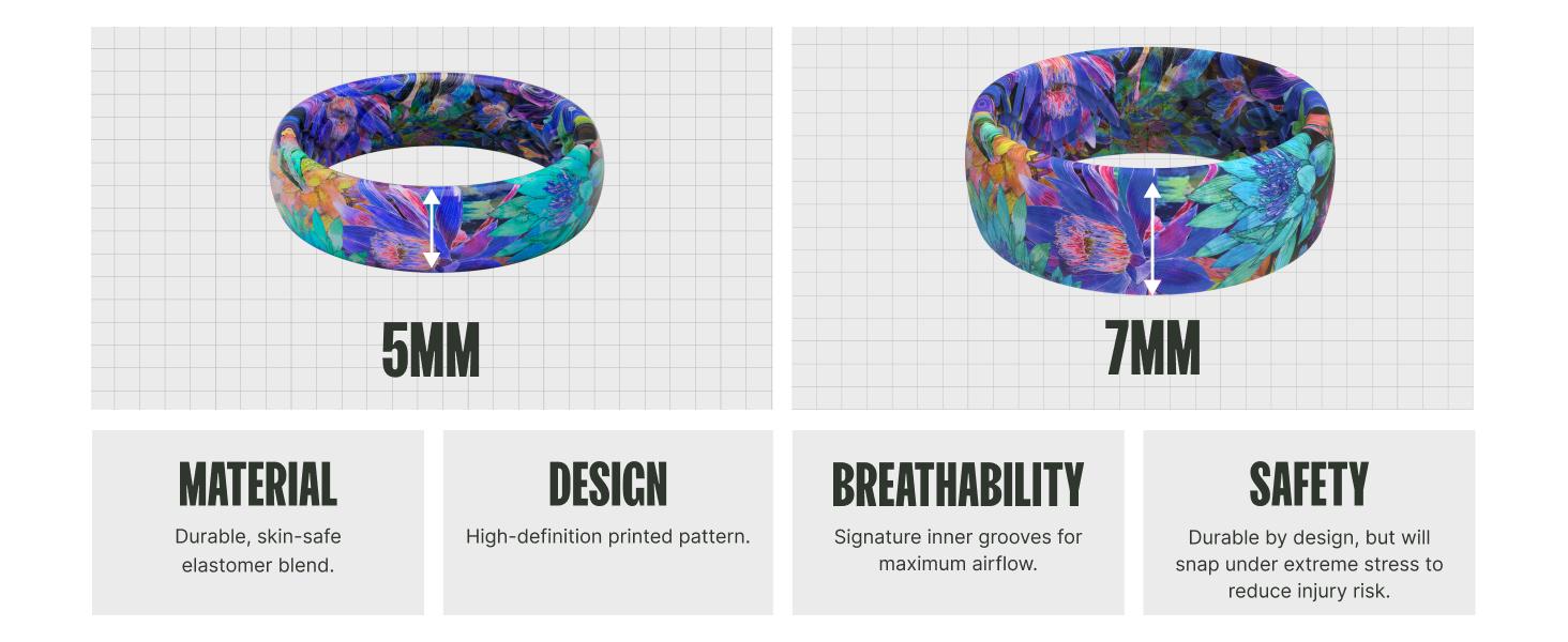 Groove Ring – Thin Silicone Wedding Ring for Women. Everyday Comfort – Blush