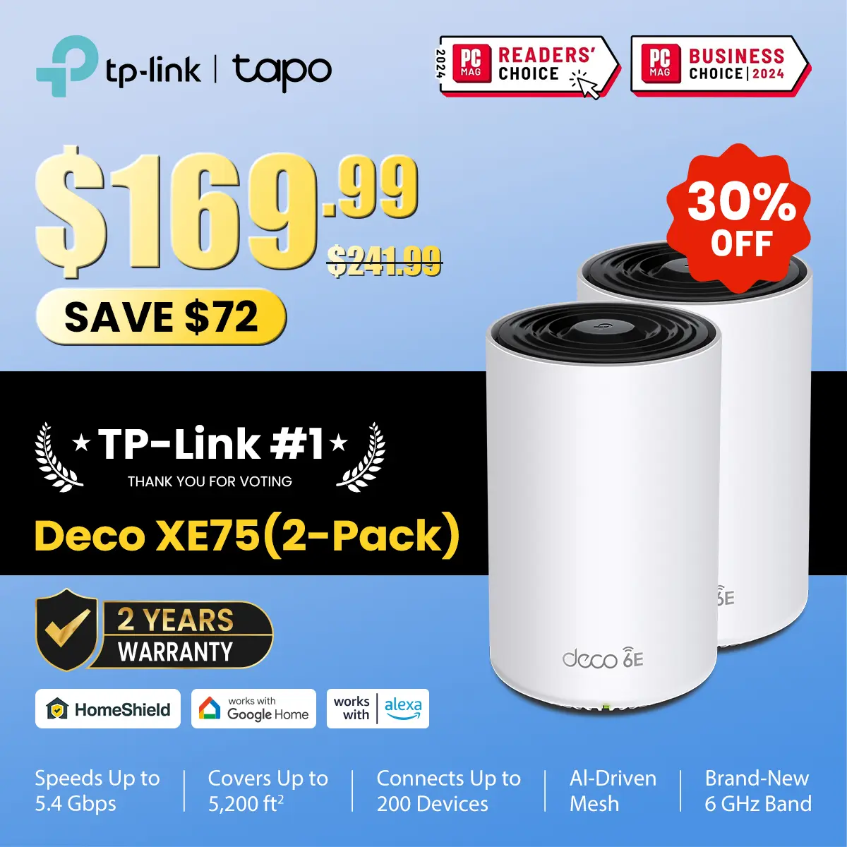 TP-Link Deco XE75 (2 pack ) Wi-Fi 6E Tri-Band AXE5400 Mesh System | 5500 Sq.Ft Whole-Home Coverage | 5400Mbps Tri-Band | AI Smart Mesh | 6GHz Zero Lag Gaming Travel Router
