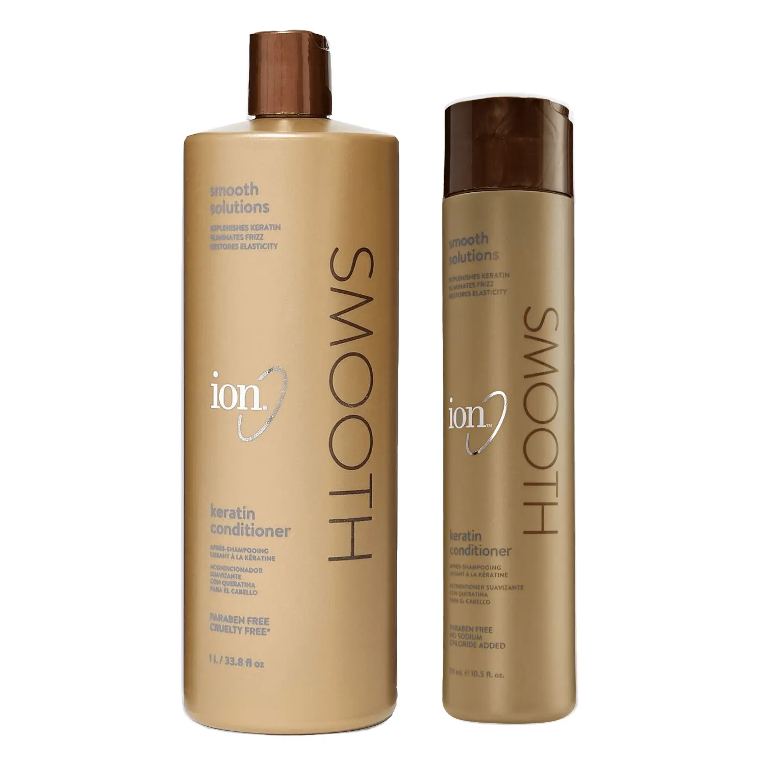 ion Keratin Smoothing Conditioner - Unisex Anti-Frizz Moisture-Rich Hydrating Haircare Treatment for Repair, Smoother Blow Dry Prep, Safe for Color-Treated & Chemically Treated Hair