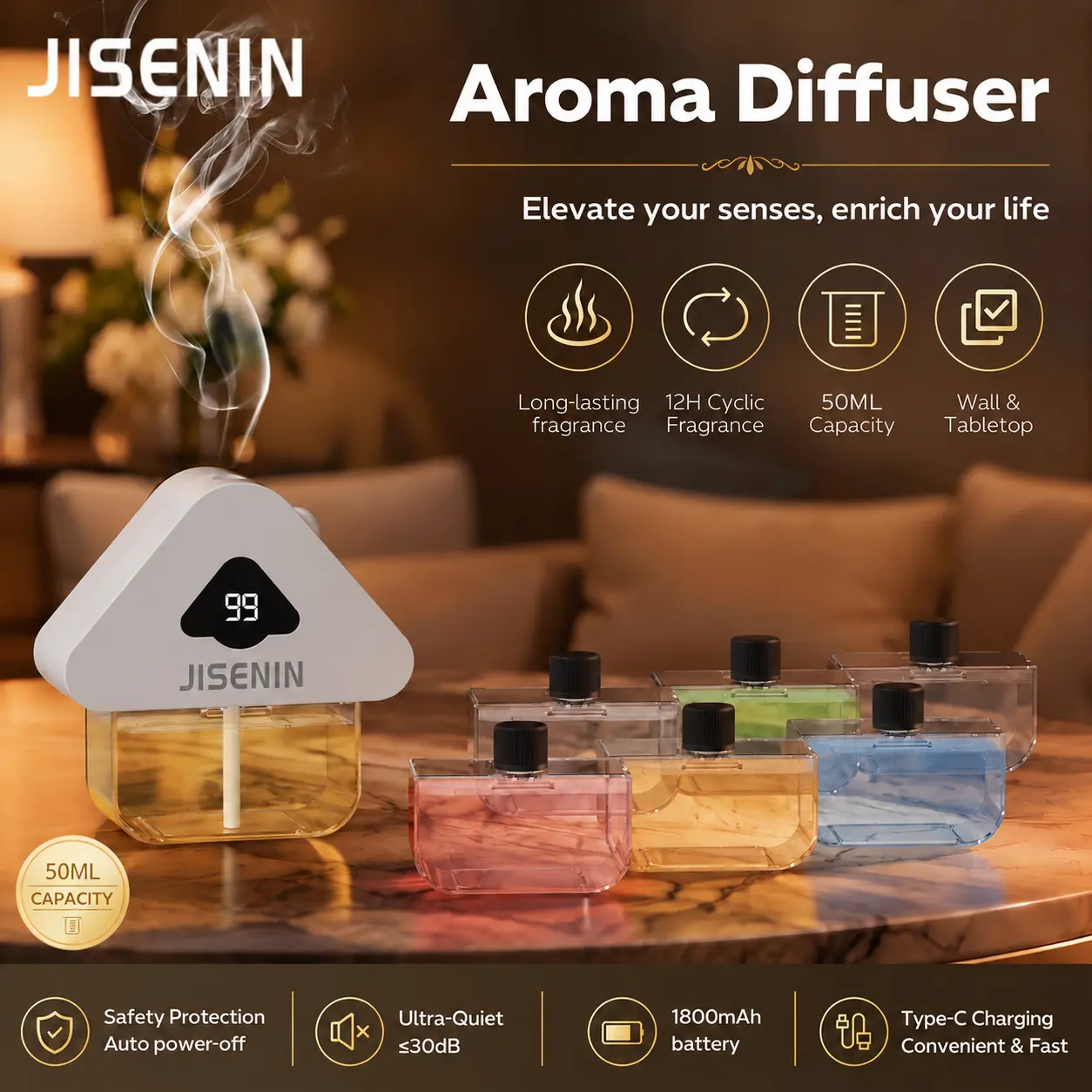 JISENIN Aroma Diffuser - 50ML Capacity, 12H Cyclic Fragrance, Ultra-Quiet, 1800mAh Battery, Type-C Charging, Wall & Tabletop, Long-lasting Fragrance