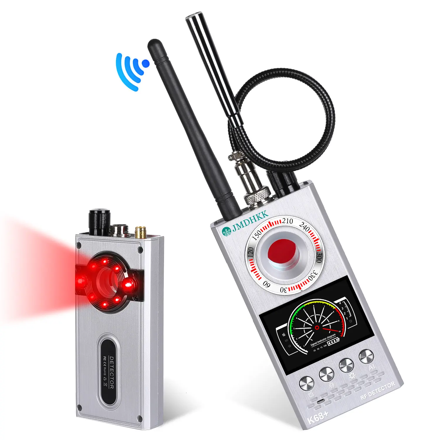 JMDHKK Hidden Camera Detector, Spy Camera Finder, Bug Detector, Magnetic Field Detector, Listening Device Detector – Privacy Protection Tool for Home, Office, Hotel, and Travel Security