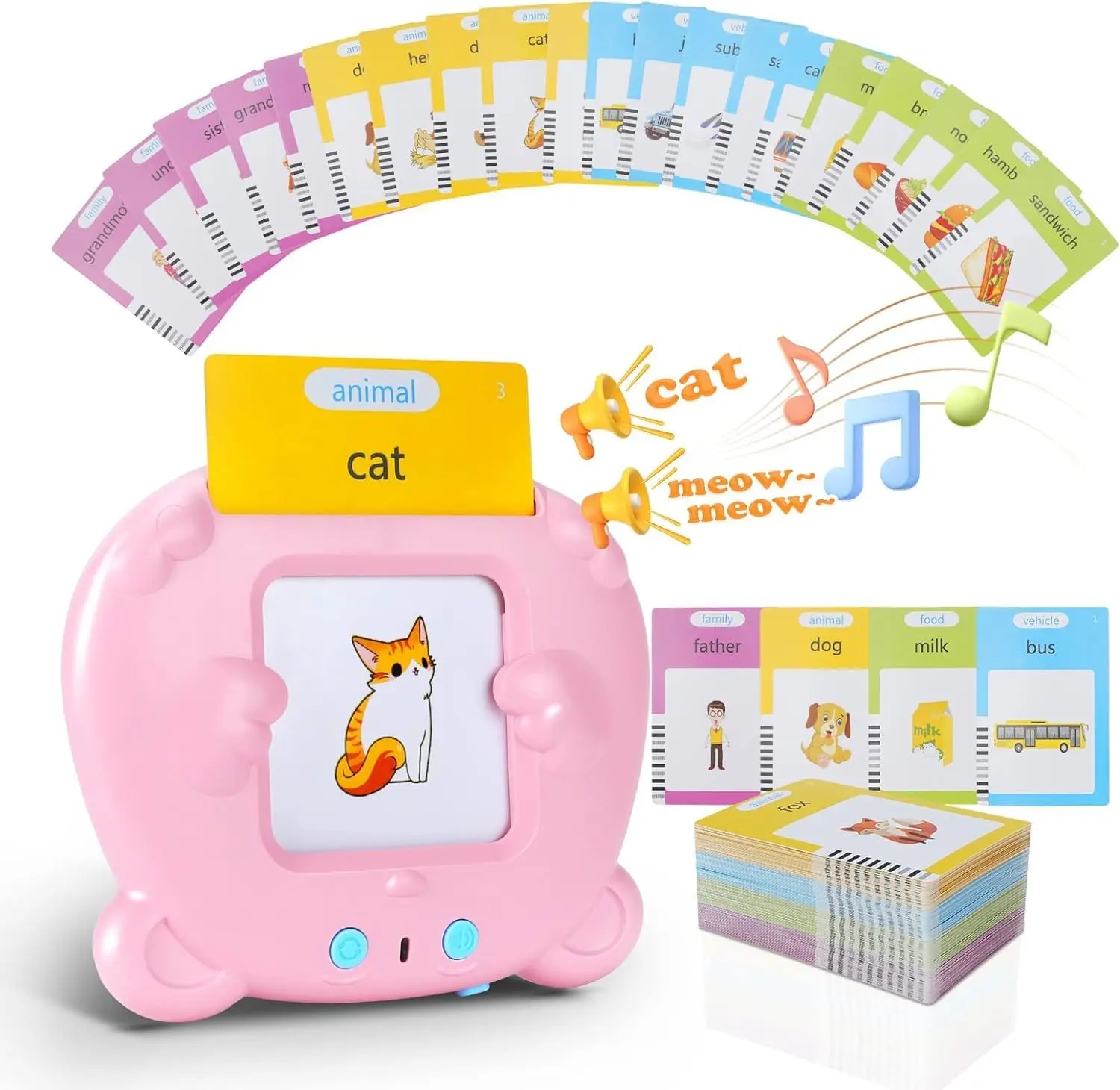 Talking Flash Cards for Toddlers, Interactive ABC Alphabet & Sight Words Learning Toy with Card Reader, Montessori Preschool Educational Toy for Vocabulary, Pronunciation and Early Learning, Gift for Boys & Girls