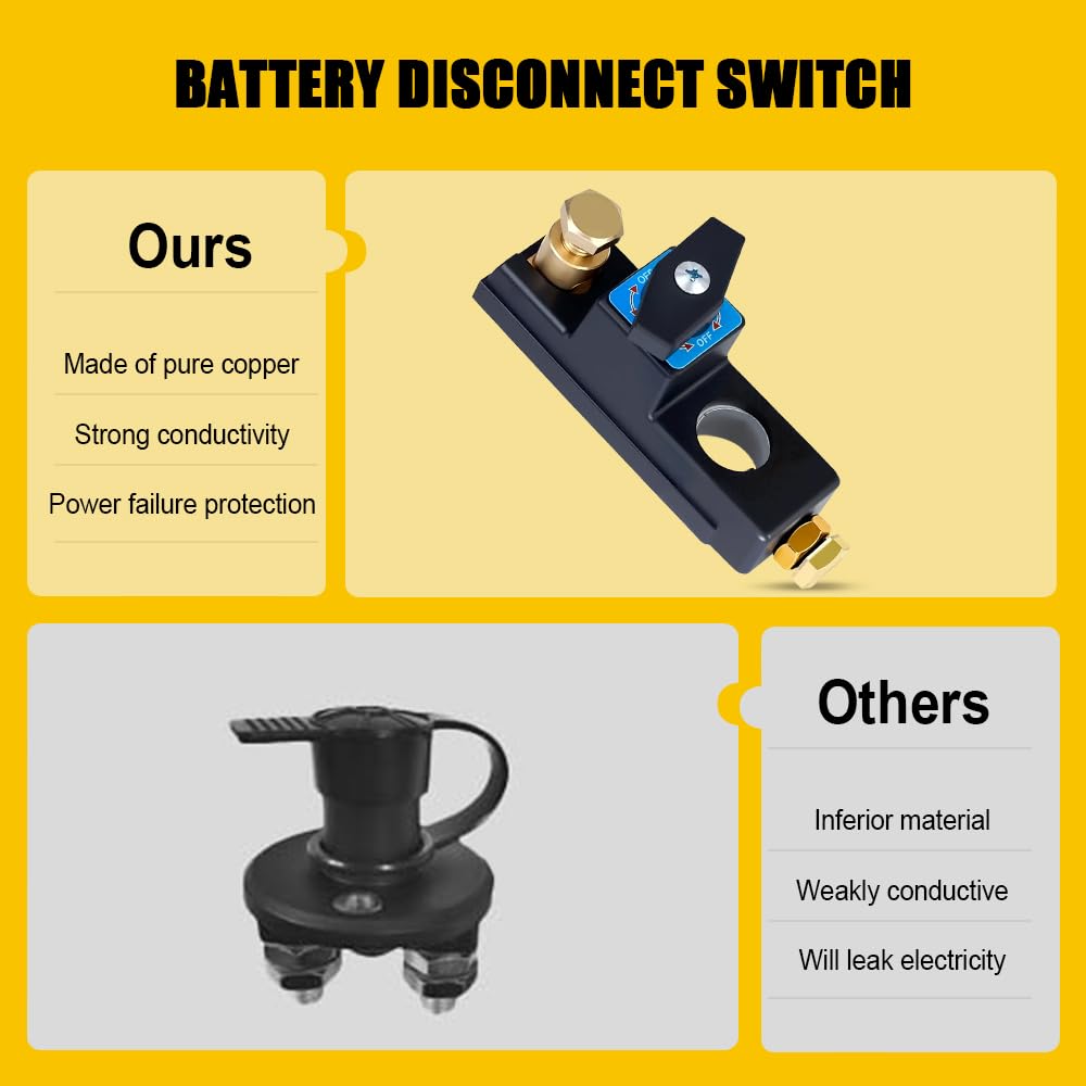 Heavy Duty Battery Disconnect Switch with Quick Release - Universal Master Isolator Kill Switch for Car, Boat, RV - Power Cut Off Shut Off Safety Switch
