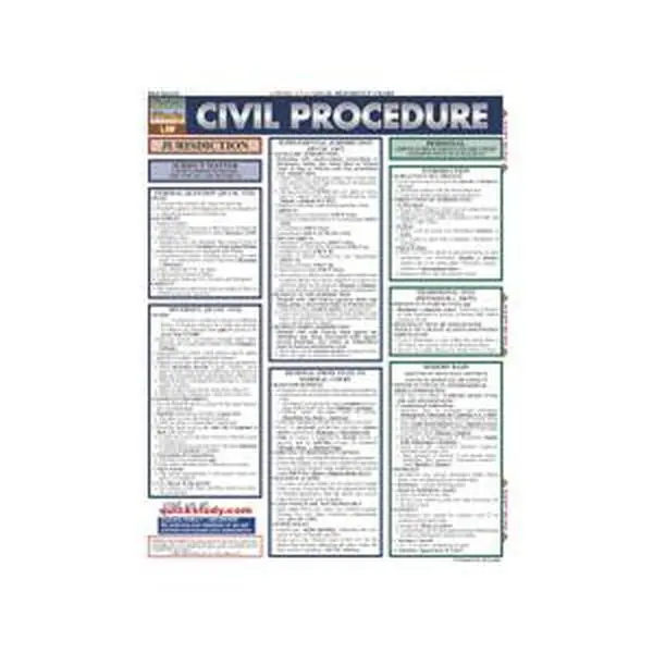 Civil Procedure (Quickstudy: Law) by Inc. BarCharts - TikTok Shop