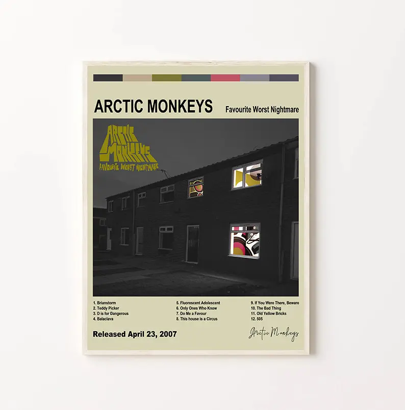 Arctic Monkeys Collection Album Cov ... r, Favourite Worst Nightmare Poster