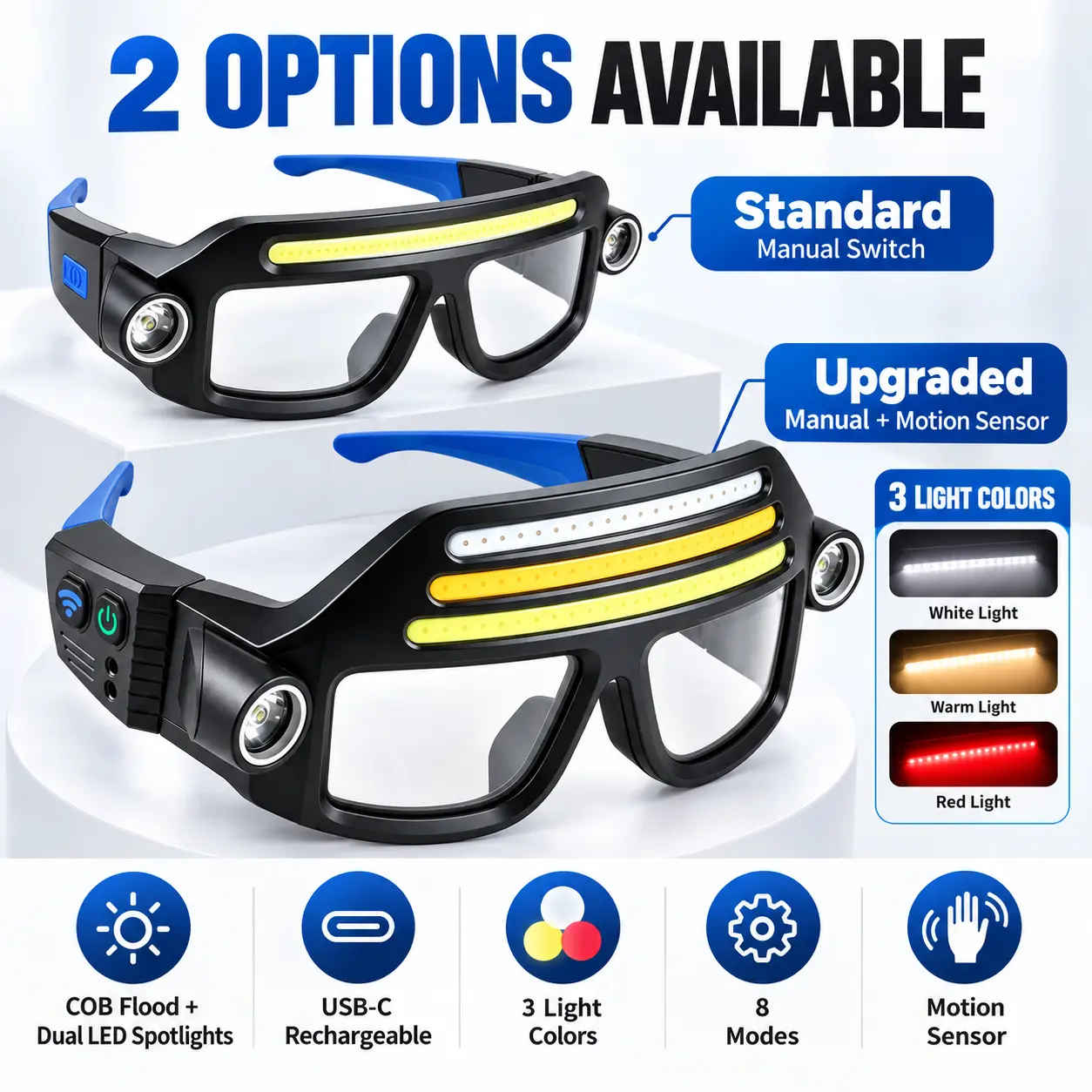 Faogo Rechargeable Sensor Glasses Light, Hands-Free LED Work Light with 5 Lighting Modes, USB-C Charging, Dual Side Lights, for Car Repair, Camping, Night Walking & Inspection Tasks