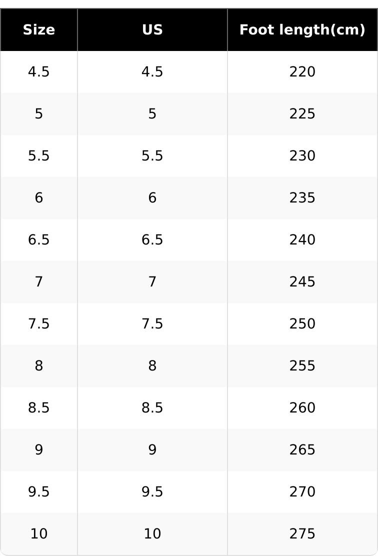 These couple flip-flops are so comfortable! Ag+ Antibacterial Cloud Slides