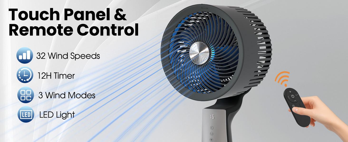 TMWINGS Pedestal Fan for bedroom, 90ft High Velocity Pedestal Fan for Large Rooms & Garages, 32 Speeds 3 Modes, Oscillating with Remote, 12H Timer – for Bedroom Living Office