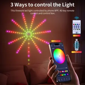 Smart Fireworks LED Party Indoor Strip Lights Supports Music Sync And App Control (USB Powered) -RGB Color-Changing Fireworks Decor Dynamic Lighting Effects for Home, Birthdays, New Year, Weddings, And Gaming Parties