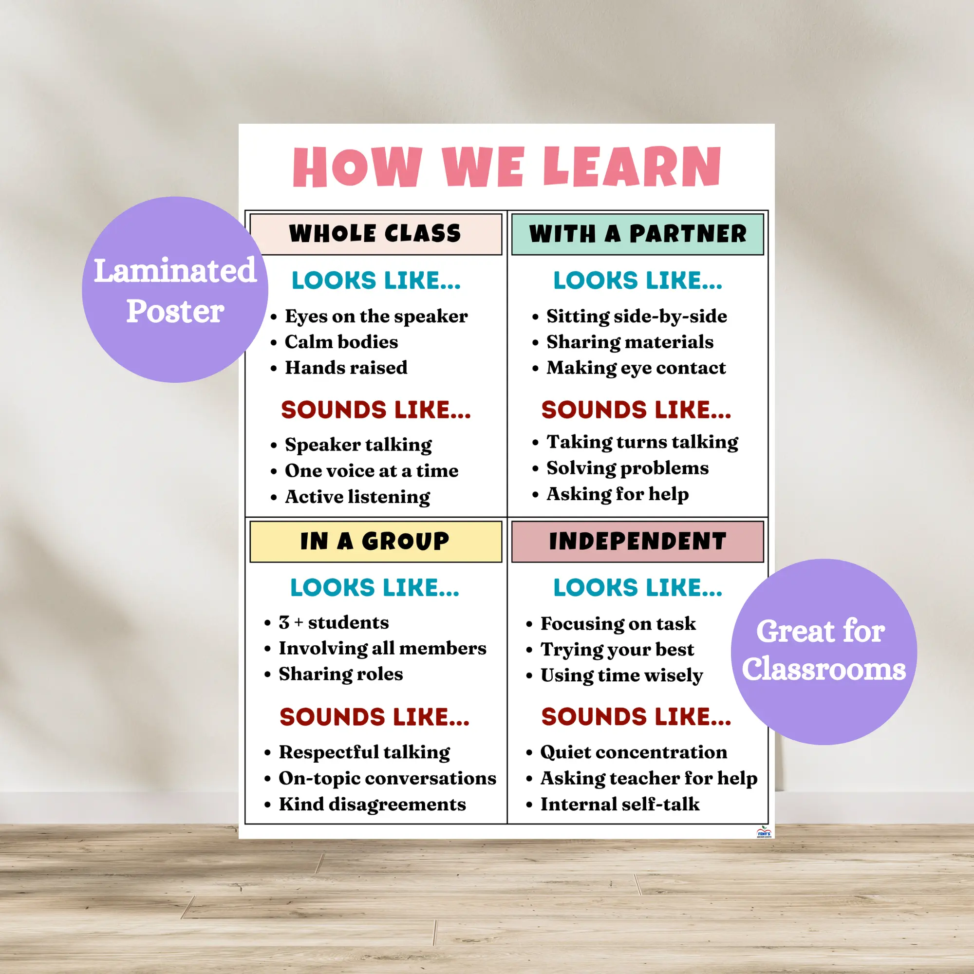 How We Learn Anchor Chart | Laminated Learning Expectations Poster | Cooperative Learning | Classroom Management Decor