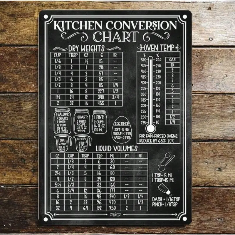 Aluminum Kitchen Conversion Chart, Refrigerator Volume Weight Unit, Kitchen Baking Tool, Baking Aid, Wall Decor, No Special Surface Treatment, Conversion Guide