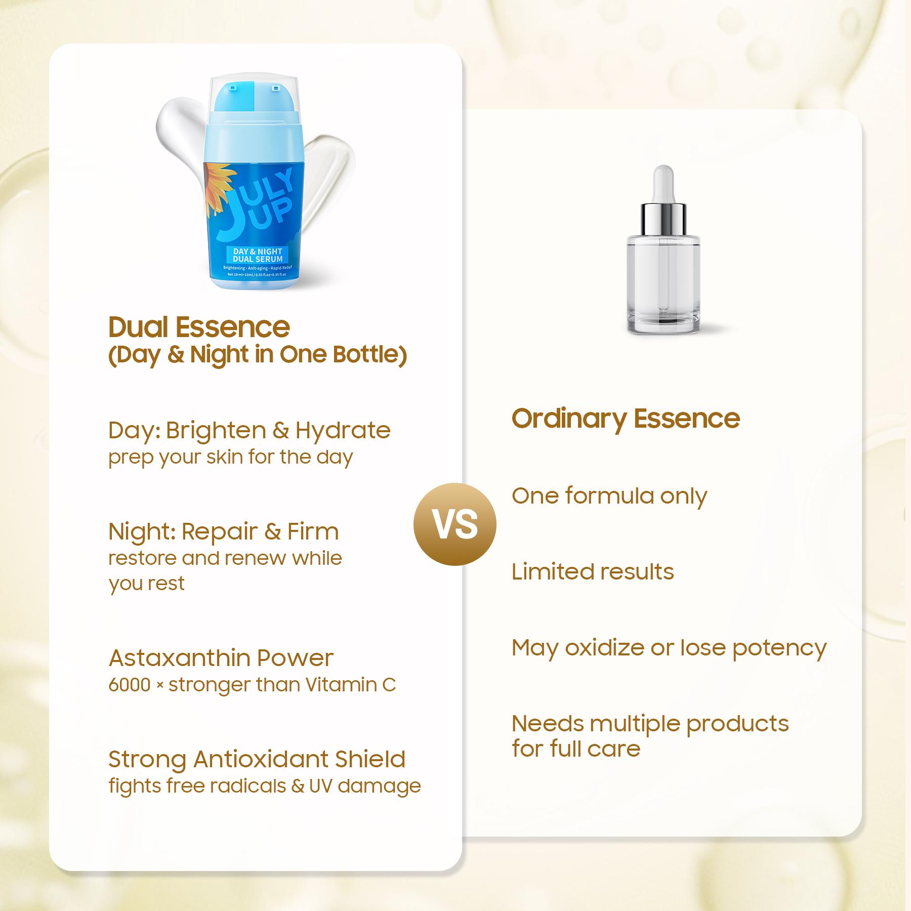 2-in-1 AM/PM Serum Duo | The Only Skincare Routine You Need | Hydrating Gel + Firming Retinol